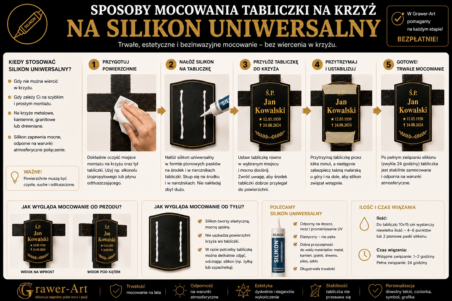 tabliczka na silikon