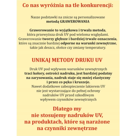 Tabliczka na grób ze ZDJĘCIEM, tabliczka na cmentarz, tabliczka na nagrobek